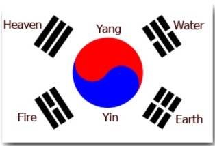 Cờ Hàn Quốc đang trở thành biểu tượng của sự phát triển và tiến bộ của đất nước xứ sở Kim Chi. Dù là đại diện cho một quốc gia, cờ Hàn Quốc vẫn mang trong mình nhiều ý nghĩa tinh thần sâu sắc. Hãy đến và khám phá để hiểu thêm về cờ Hàn Quốc và đất nước này.