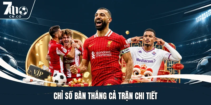 Chỉ số bàn thắng cả trận chi tiết