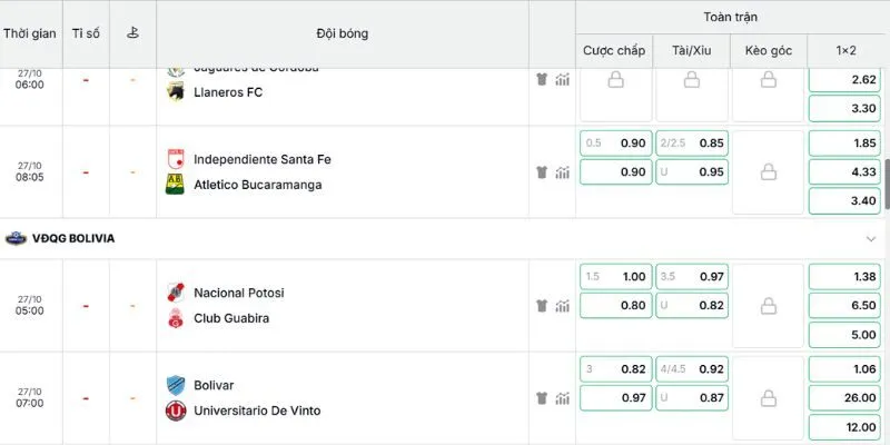 Phương pháp tính toán tiền cược theo tỷ lệ Odds chuẩn xác